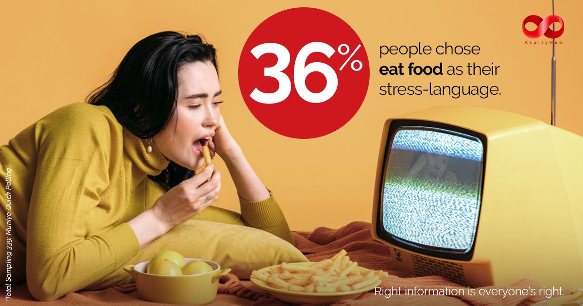 Multipurpose template