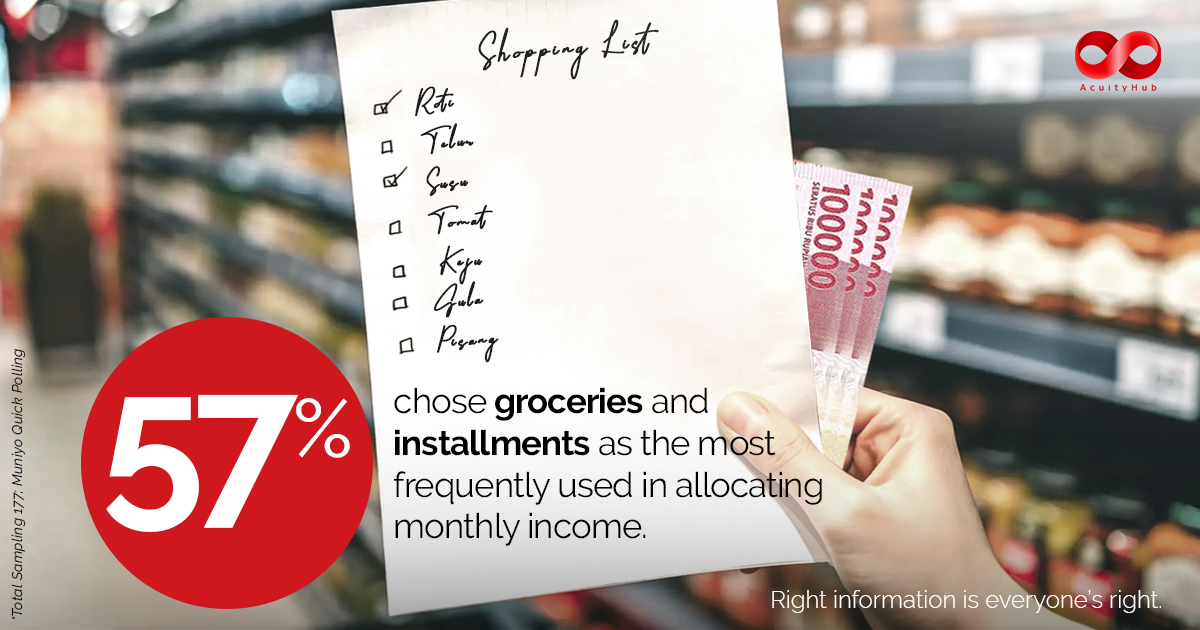 Multipurpose template