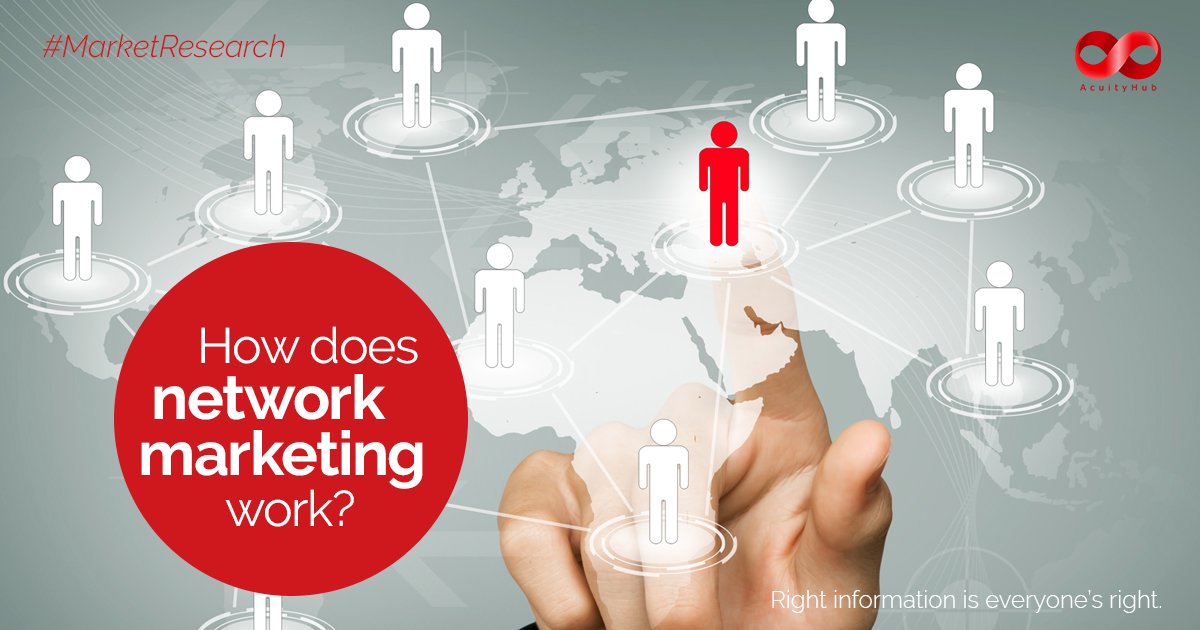 Multipurpose template