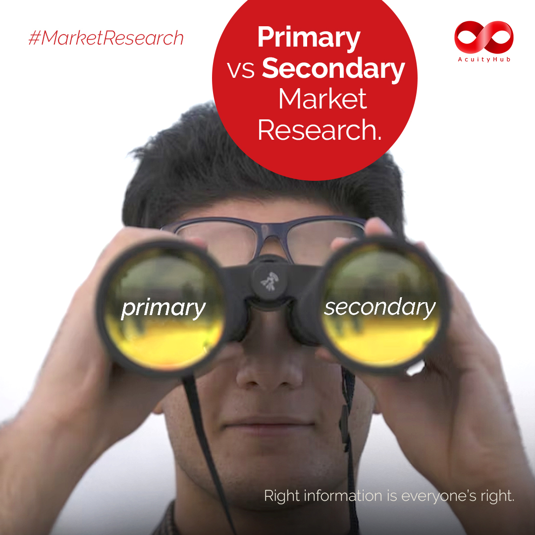 Multipurpose template