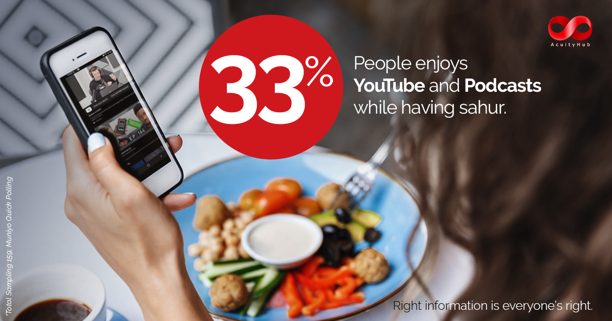 Multipurpose template