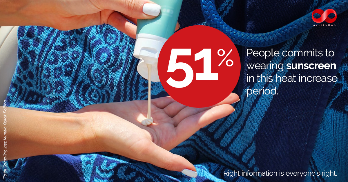 Multipurpose template