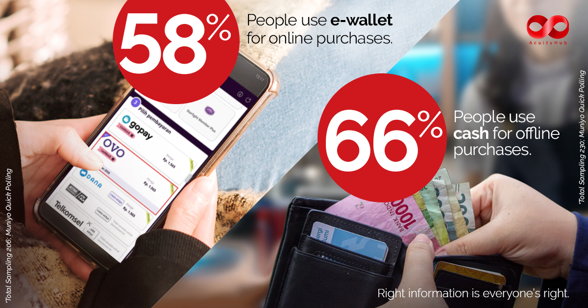 Multipurpose template