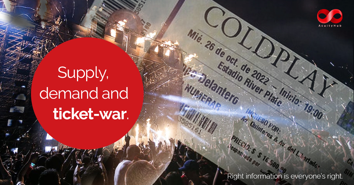 Multipurpose template