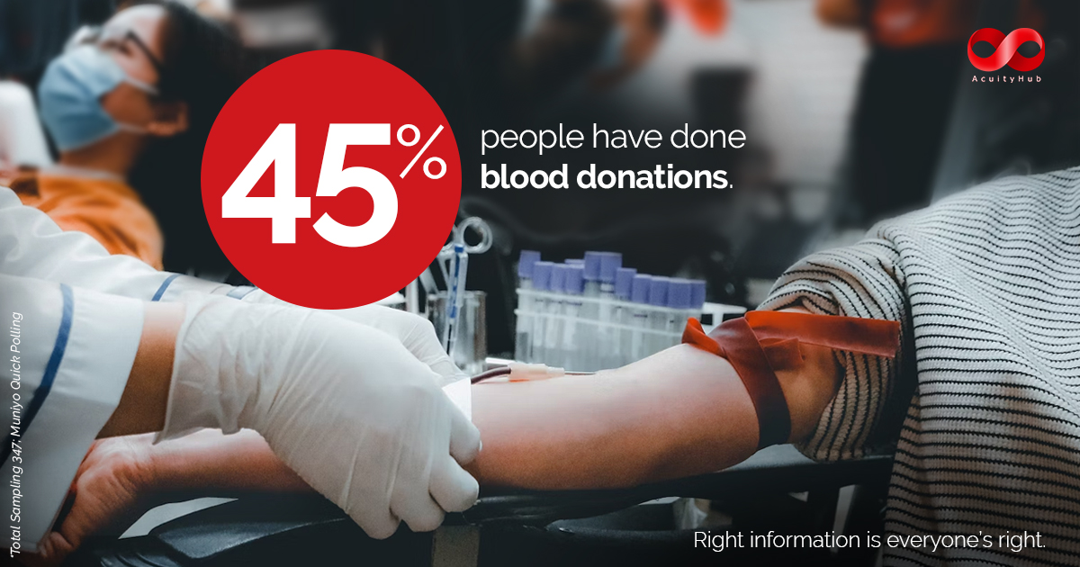 Multipurpose template