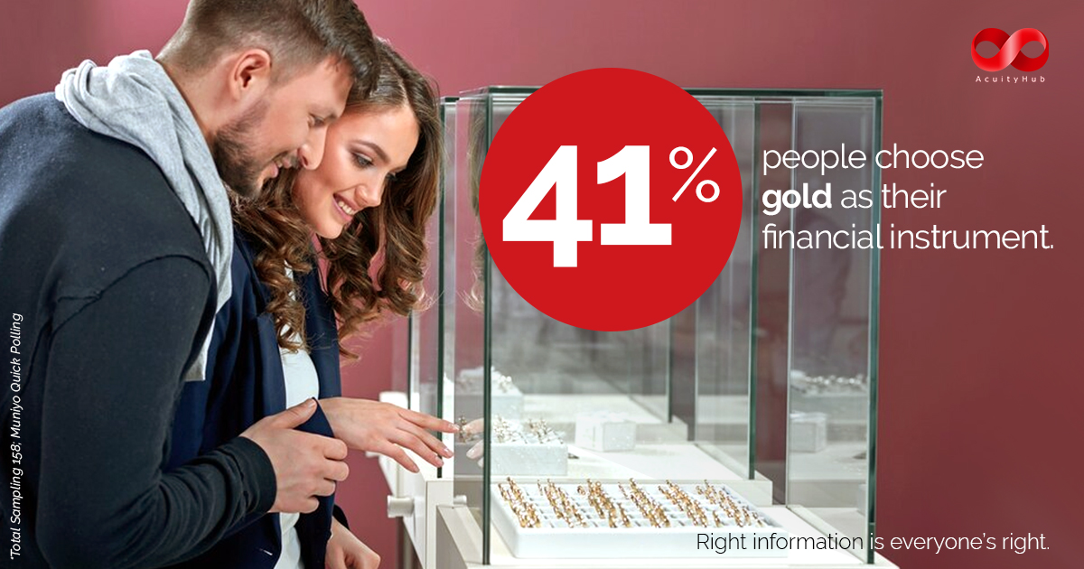 Multipurpose template