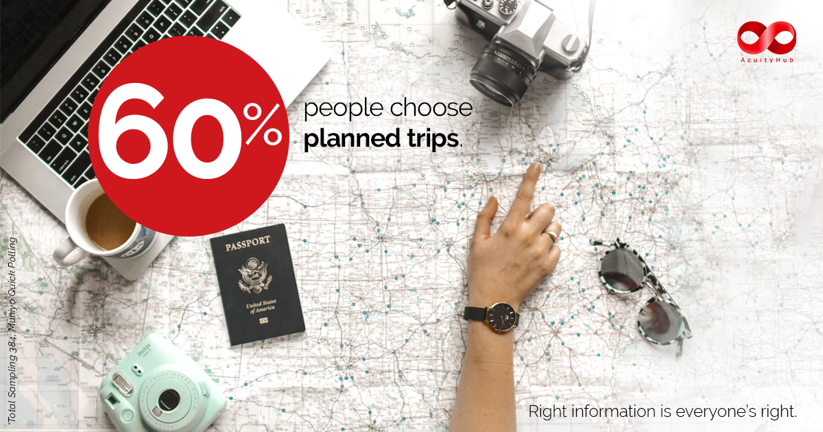 Multipurpose template