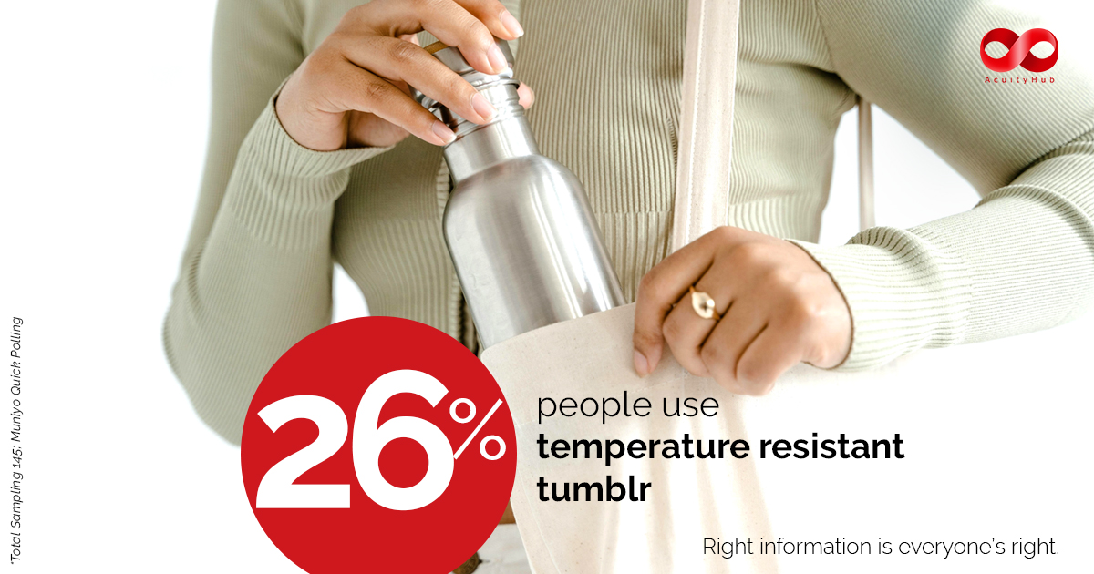 Multipurpose template