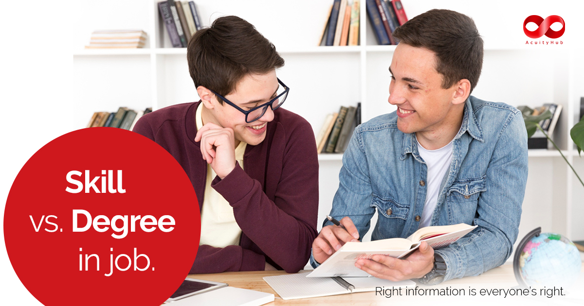 Multipurpose template