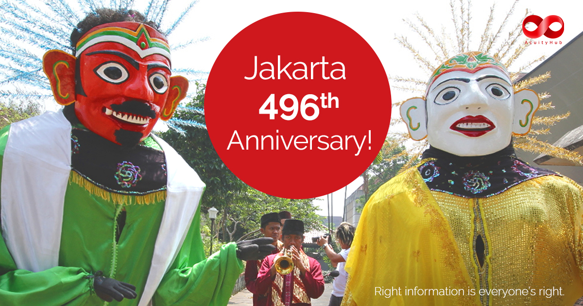 Multipurpose template