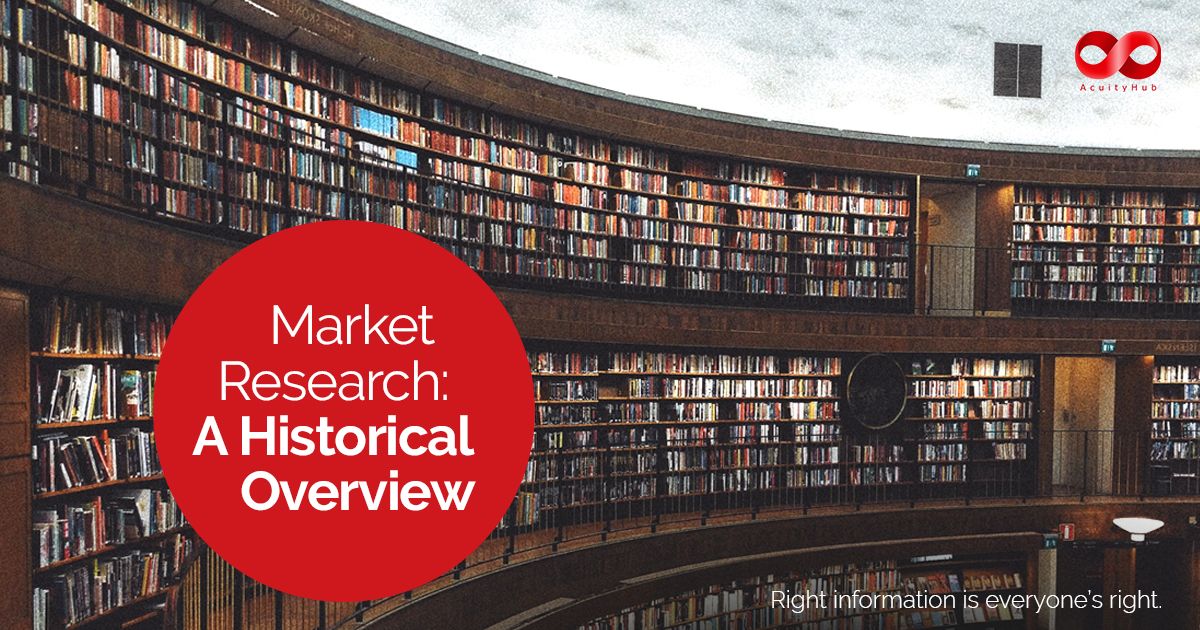 Multipurpose template